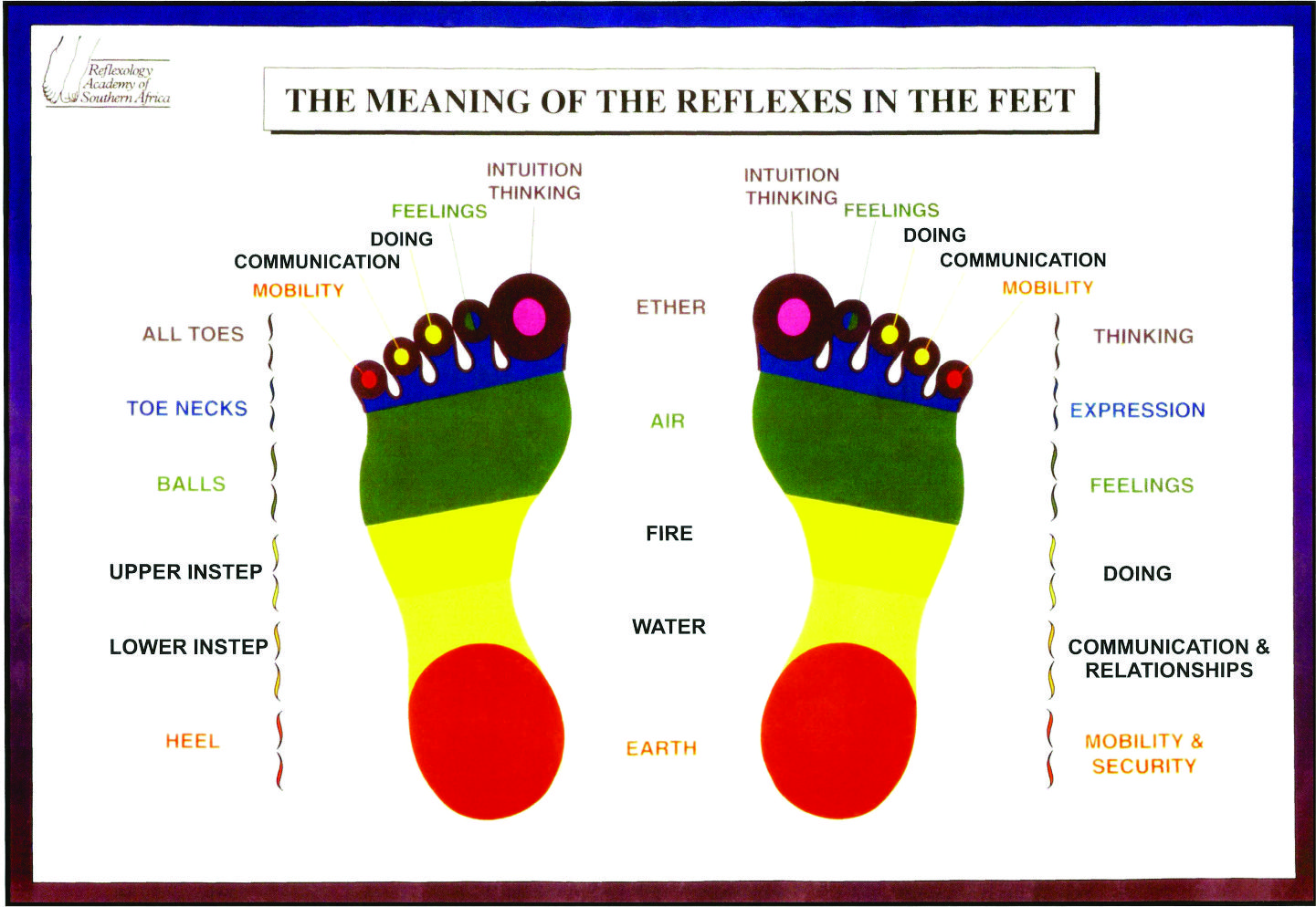 3 Meaning Filled Feet