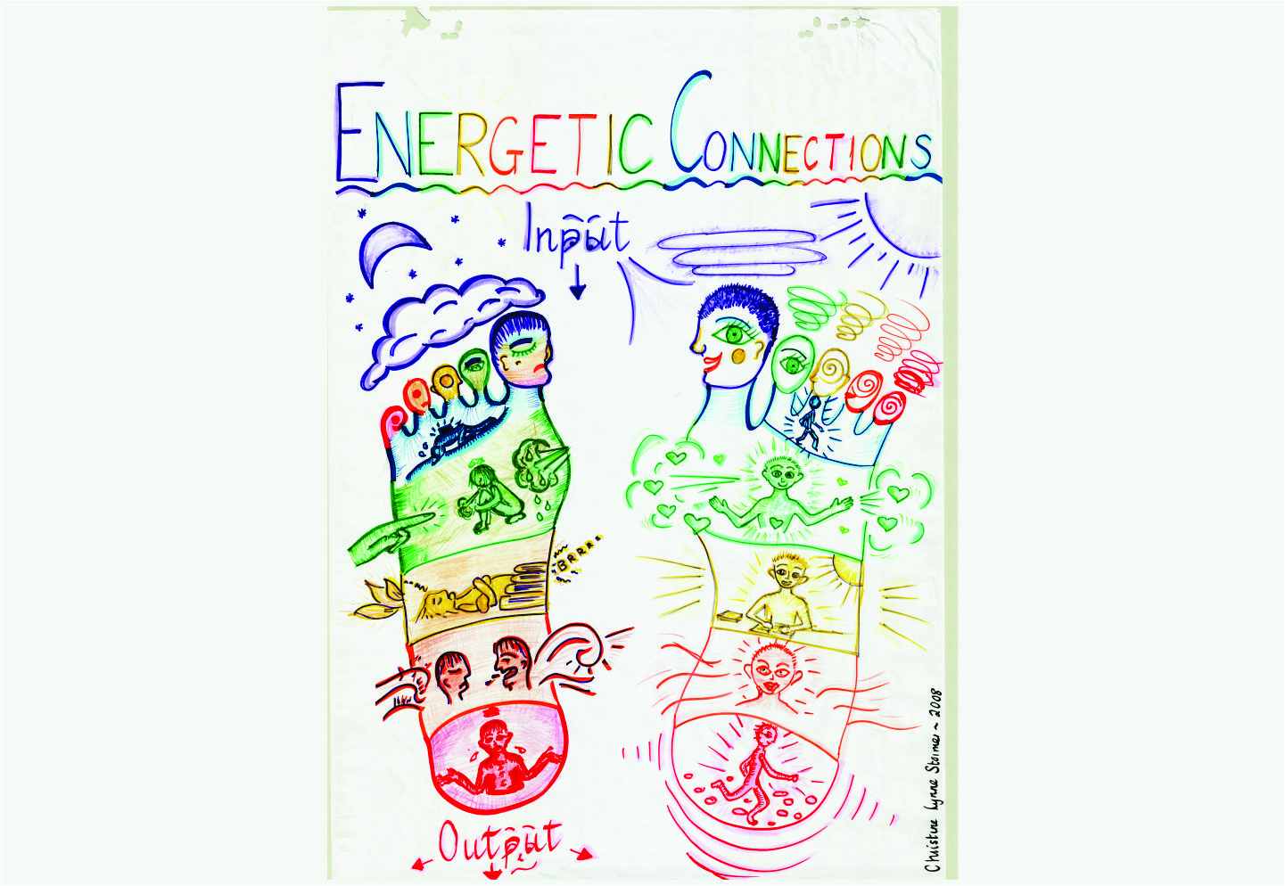 8 Energetic Connections
