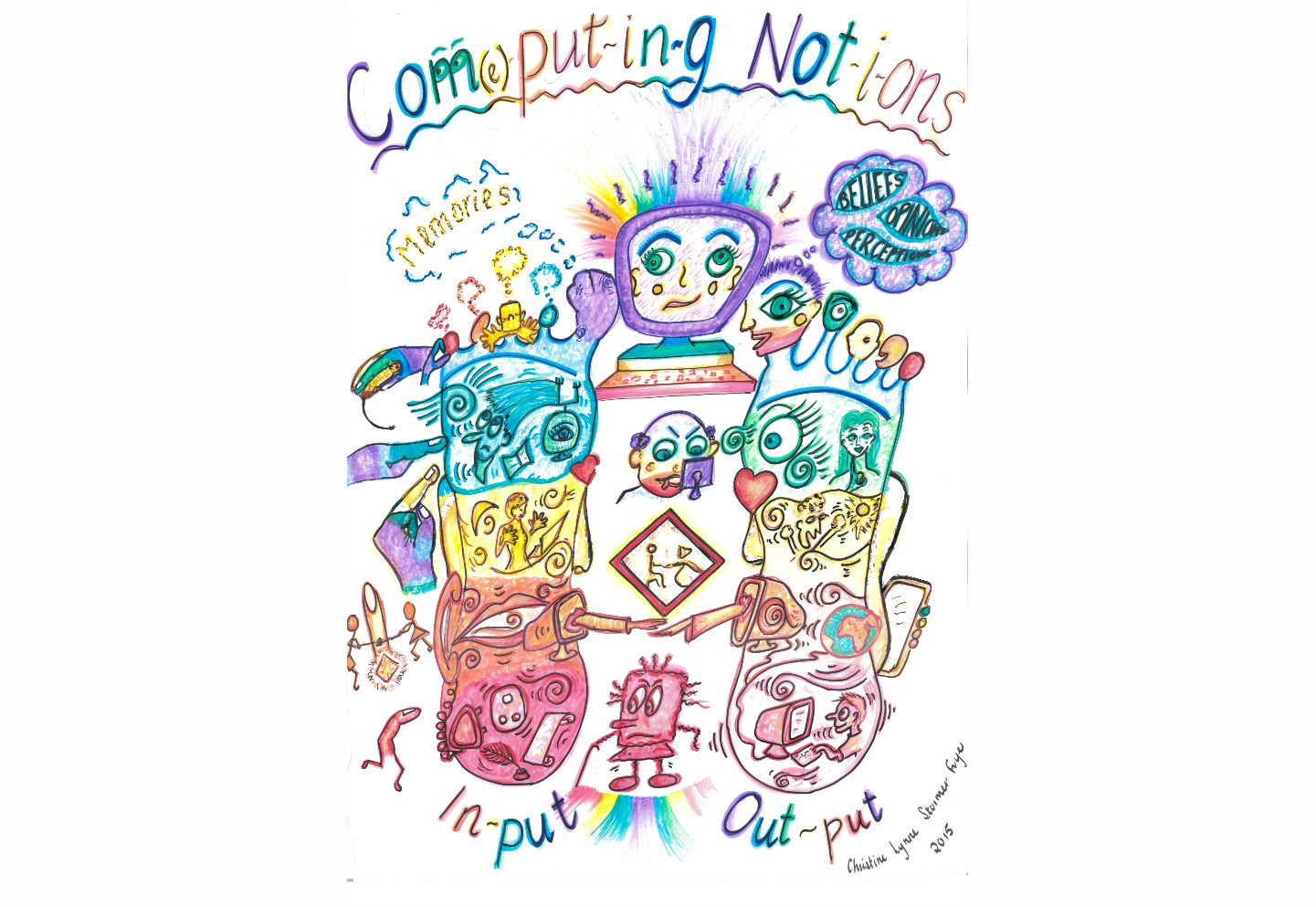 19 Computing notions